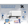 2910002038400 VDO Workshop Tab Universal DTCO 4.0 License - Programming Parameters