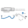 A2C59516603 Continental VDO Updatecard for 1x DTCO Counter Update