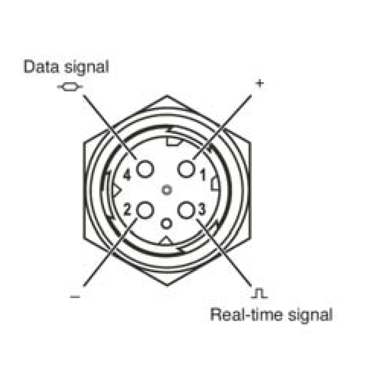 VDO Kitas2+ RI Smart Tachograph Test speed sensor 19.8mm 1.2mm