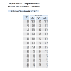 323-801-008-002D VDO Outdoor Temperature Sensor 50°C - M10