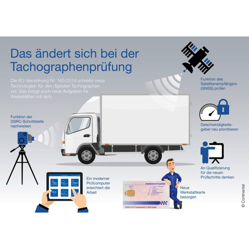A2C59507852 VDO WorkshopTab 1 Basic Kit WiFi