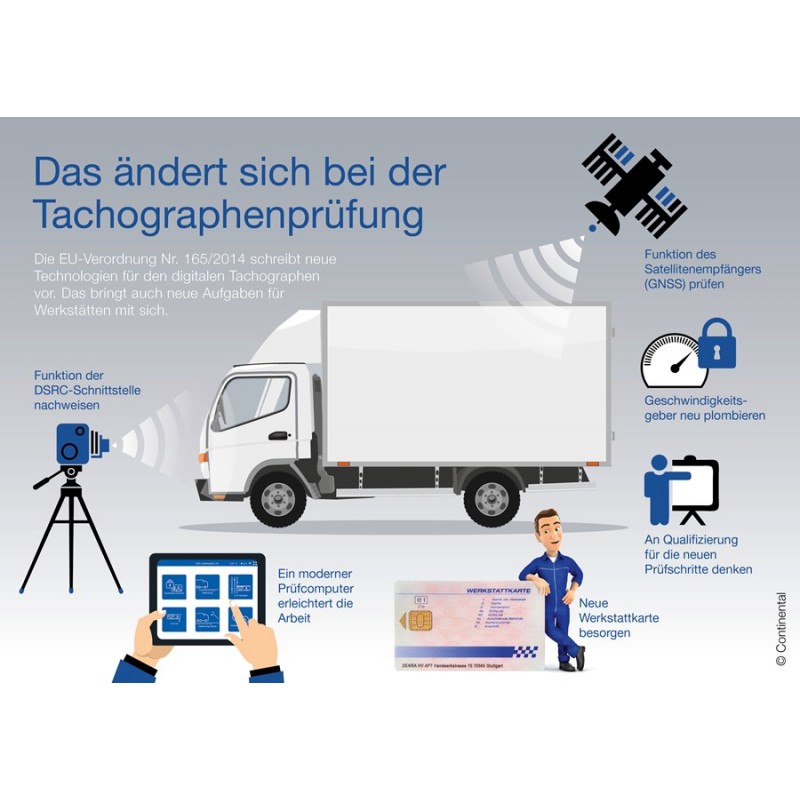 VDO Fahrtenschreiberprüfgeräte: A2C59507854 VDO