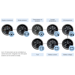 A2C53340825 10x VDO CANCockpit Master H100 Speedometer - 120Kmh