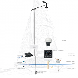 Veratron Marine AcquaLink: A2C1352150003 VDO