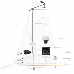 Veratron VDO AcquaLink - OceanLink Navigation kit PLUS