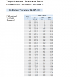 Capteurs de température: 323-805-034-002B VDO
