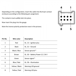 Voltmeter: A2C59512545 VDO