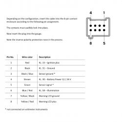 Temperaturmessgeräte: A2C59514237 VDO