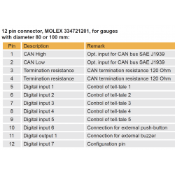 Kabel: 2910000484300 VDO