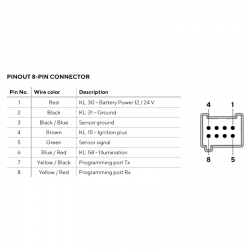 Drehzahlmesser: A2C59512390 VDO