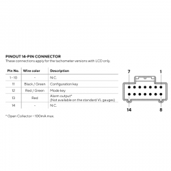 Drehzahlmesser: A2C59512390 VDO