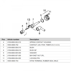 VDO Cables de conexión del tacógrafo accesorios: 2159-8000-002-010 VDO