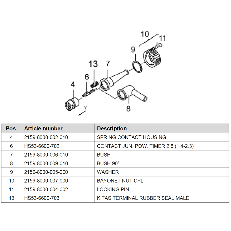 Pièces du câble de connexion du tachygraphe VDO: 2159-8000-005-000 VDO