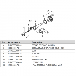 Pièces du câble de connexion du tachygraphe VDO: 2159-8000-007-000 VDO