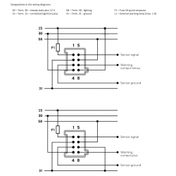 Trimmeters: A2C59514180 VDO