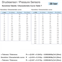 Capteurs de pression double station : 362-081-002-004C VDO