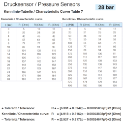 362-081-002-004C VDO DS Pressure Sensor 0-28 Bar - 1/8-27 NPTF