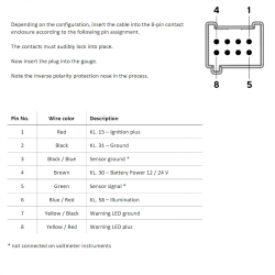 Amperemeter: A2C59512331 VDO