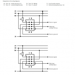 Tankanzeigen: A2C59514091 VDO