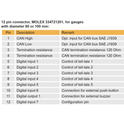Original VDO 2910000484300 VDO SingleViu Anschlusskabel 12-polig Molex Preis ohne MwSt. 29.74