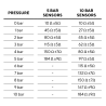 VDO (Vrai) VDO Émetteur à pression 0-10 Bar -