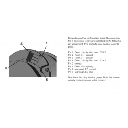 Wasserstandsmesser: A2C59514805 VDO