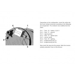 Temperaturanzeigen: A2C59512338 VDO