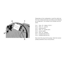 A2C59512344 Veratron ViewLine Tachometer 4,000 RPM Black 52mm