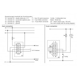 Compte-tours: A2C59512416 VDO