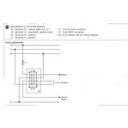 Compte-tours: A2C59512445 VDO