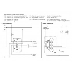 Compteurs de vitesse : A2C59512367 VDO