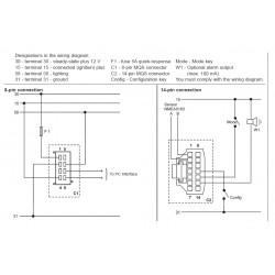 Tachometer Summenprotokoll: A2C59514792 VDO