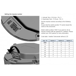 Kombi 2 in 1: A2C59514263 VDO
