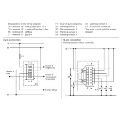 A2C59514265 Veratron ViewLine Combi 4 in 1 Black 110mm
