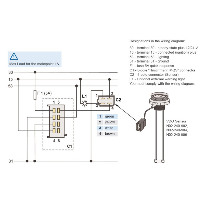 Produktbild von Integrierter Füllstandssensor – 4-20mA, 1–10 M Messbereich, Für Wasser/Öl, Schwimmerschalter, Hochpräzise