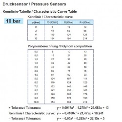 Capteurs de pression: 360-081-029-010C VDO