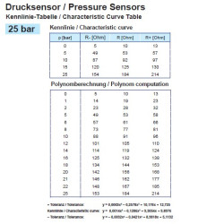 360-081-053-004C VDO Pressure Sensor 0-25 Bar - 1/8-27 NPTF