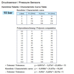 360-081-030-078C VDO Pressure Sensor 0-10 Bar - M14