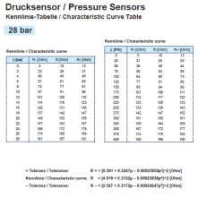 362-081-002-003C VDO DS Pressure Sensor 0-28 Bar - 1/8-27 NPTF