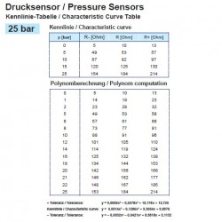 Pressure senders dual station: 362-081-002-001K VDO