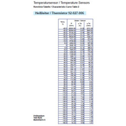323-801-012-002D Continental VDO - Oil Temperature Sensor 150°C - M14