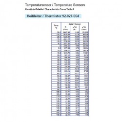 Capteurs de température: 323-804-015-005D VDO