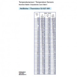 Temperatuur sensoren: 323-803-002-015D VDO