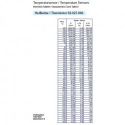 Temperatuur sensoren: 323-805-003-002N VDO
