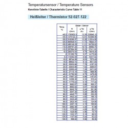 Capteurs de température : 323-805-039-001C VDO