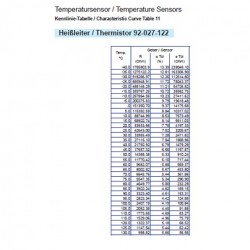Temperature sensors: 323-805-039-001C VDO