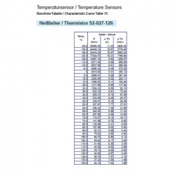 Capteurs de température: 323-805-042-001C VDO