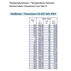 VDO Außentemperatur Sensor 50°C