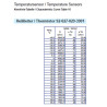 323-809-010-005C VDO Outdoor Temperature Sensor 50°C