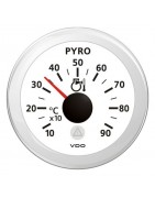 Temperaturmessgeräte